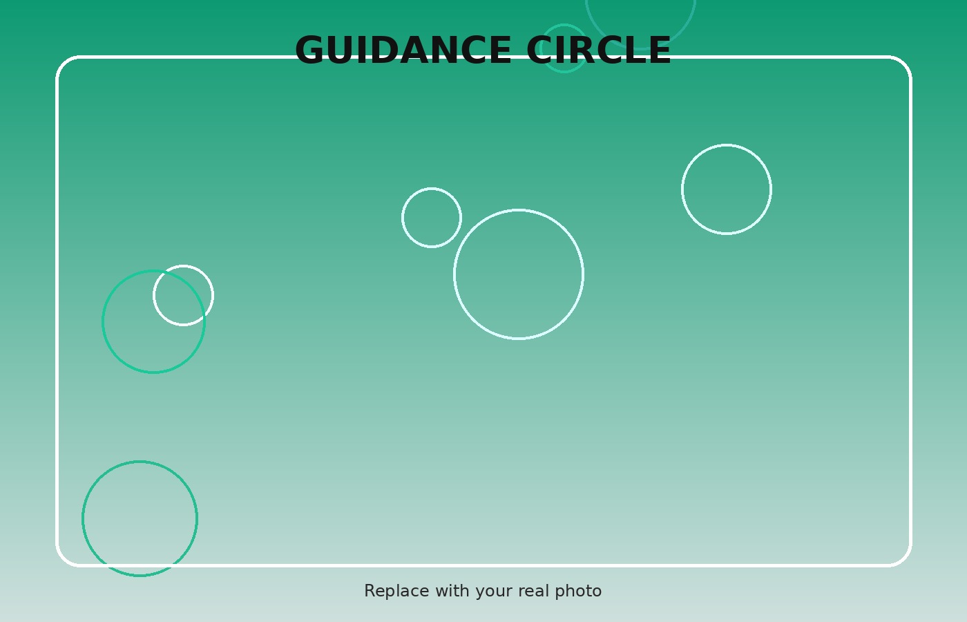 Circle of guidance